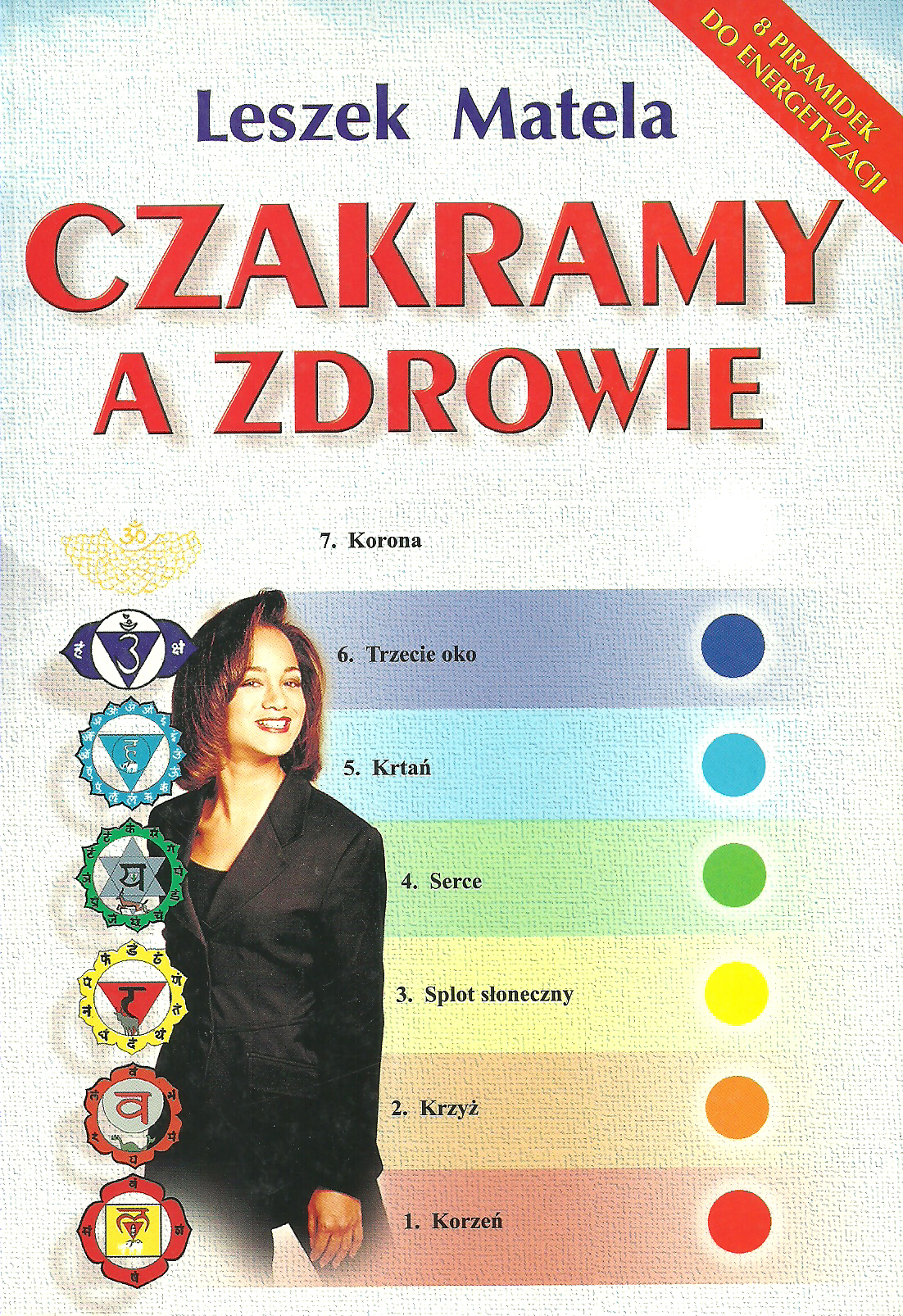 Czakramy a zdrowie